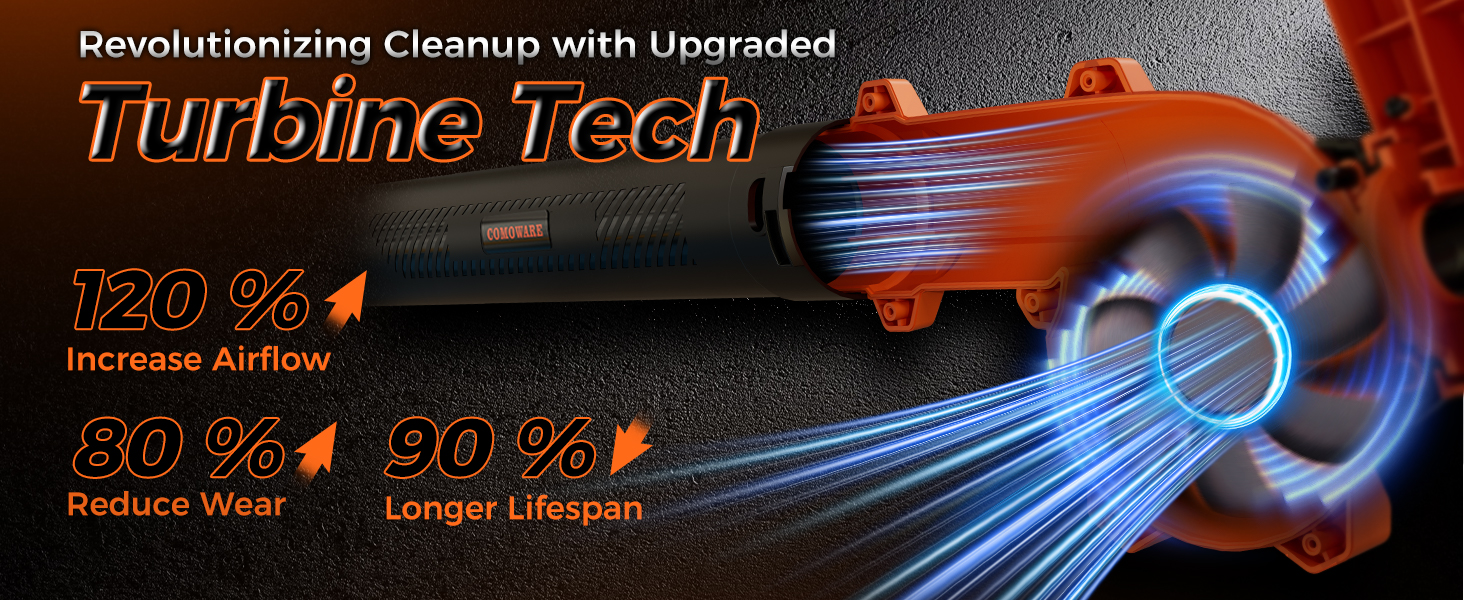 Brushless Motor