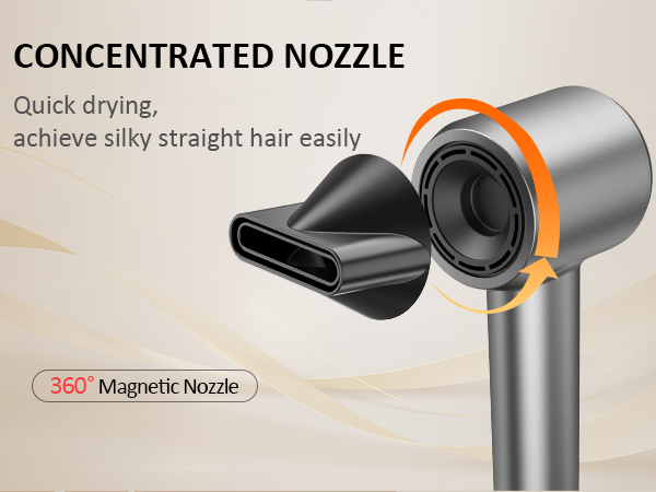 Magnetic Concentrator