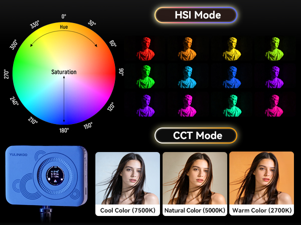 RGB Video Light