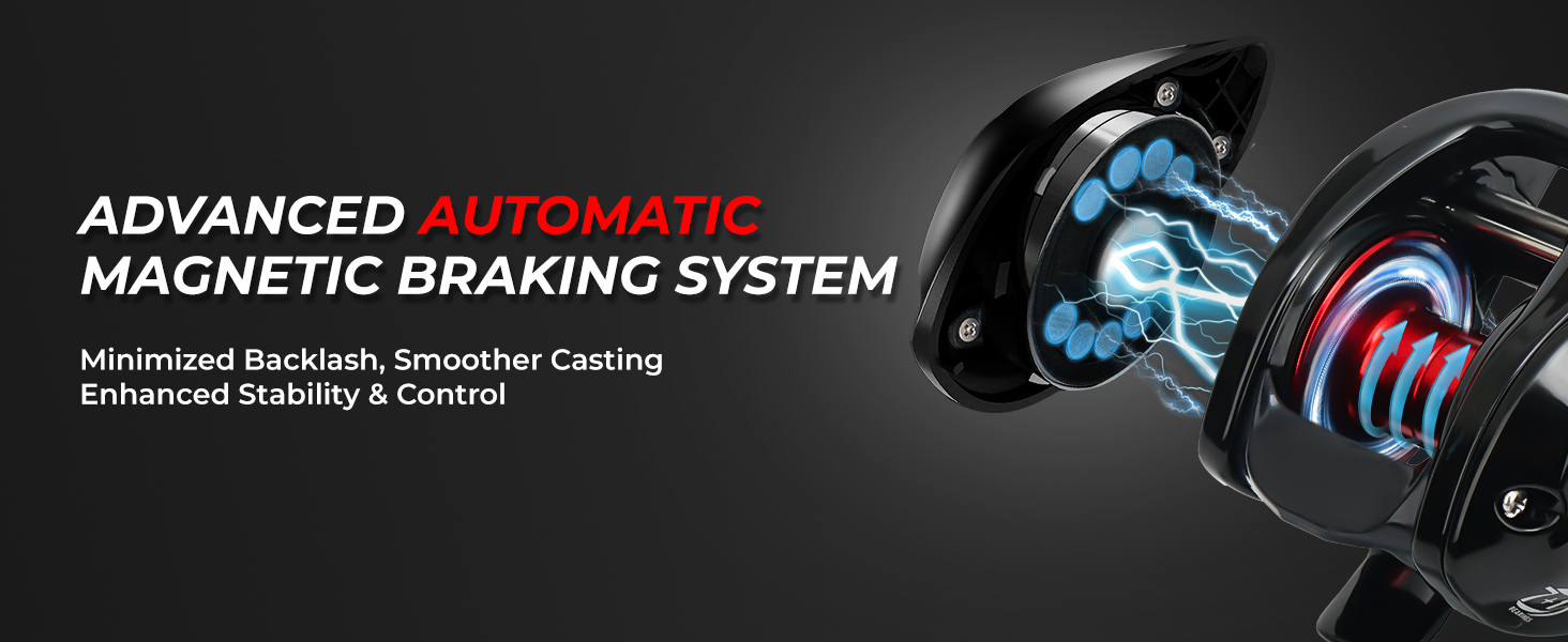 ADVANCED AUTOMATIC MAGNETIC BRAKING SYSTEM
