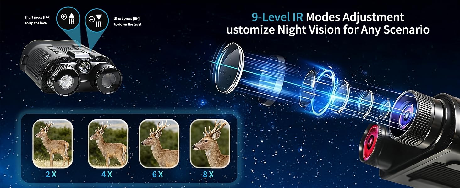 Night Vision Goggles for Adults, 4K Night Vision Binoculars