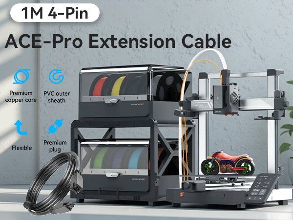 Text reads '1M 4-Pin' and 'ACE-Pro Extension Cable'. Technical product images showing cable connections and specifications with multiple viewing angles.
