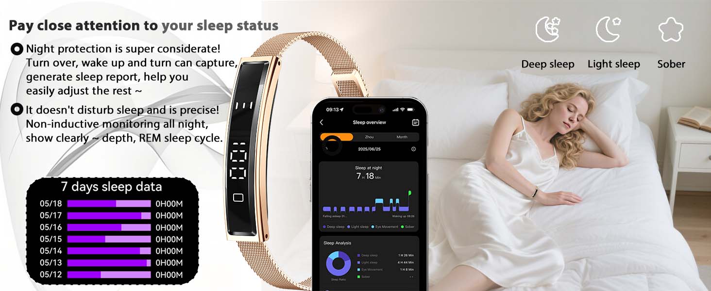 Sleep monitoring