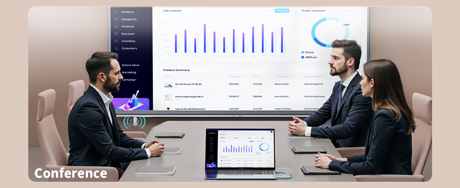 wireless hdmi 4k makes meeting easier and more convenient