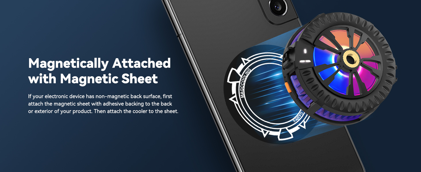 Magnetically Attached with Magnetic Sheet