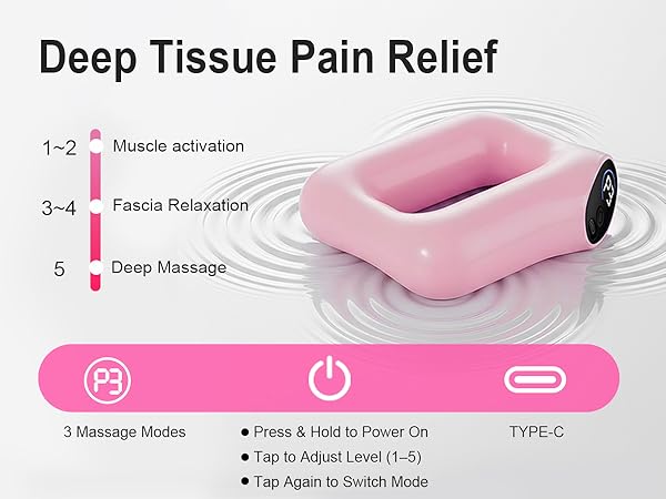 fascia ring massager