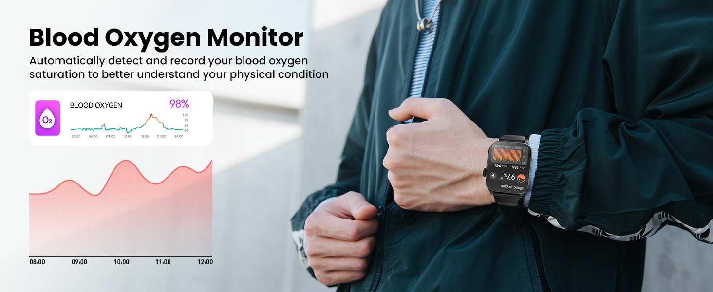 Blood oxygen monitoring
