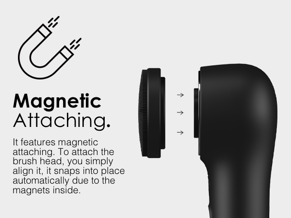 face scrubber facial cleansing brush with replacement magnetic brush head