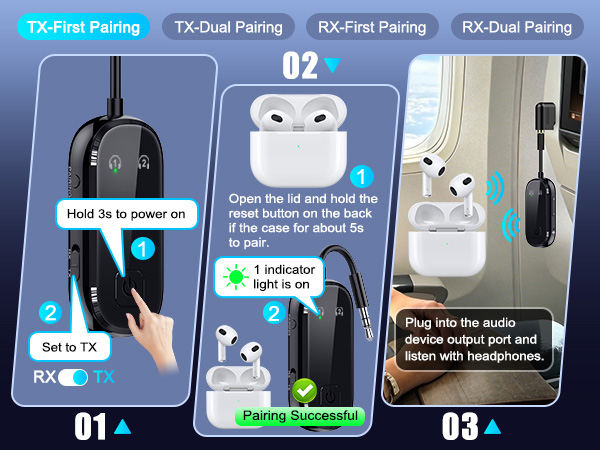 airplane headphone adapter