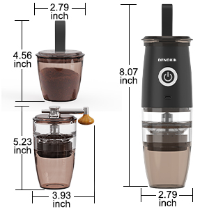 Coffee Grinder Size