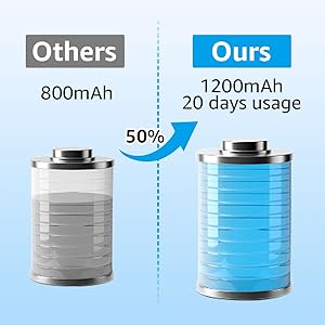 Teeth Cleaning Kit Plaque Remover for Teeth, Portable Ultrasonic Tooth Cleaner Plaque Remover