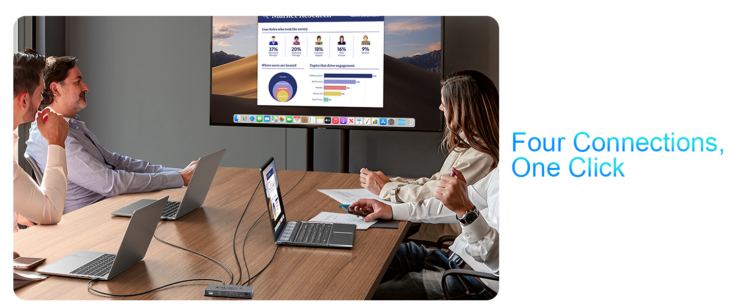 hdmi switcher 4 in 1 out
