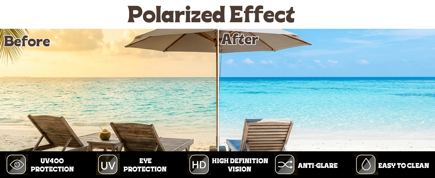 glare reduction sunglasses