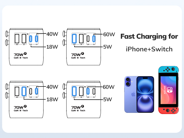 two port output