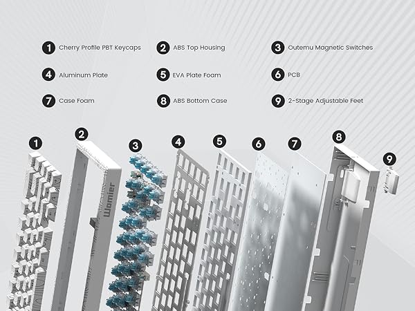 womier cherry profile keyboard