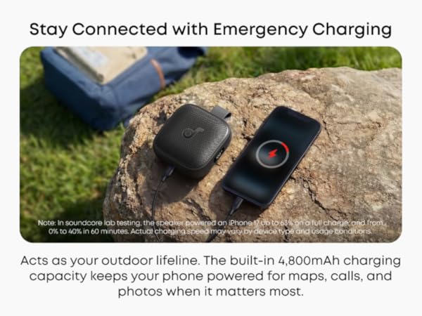 soundcore Boom Go 3i