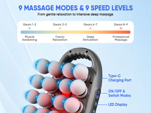multi head massage gun, body massager