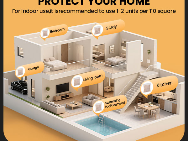 Rodent Repellent