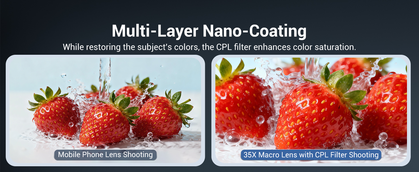 35X Macro Lens with FMC Coating