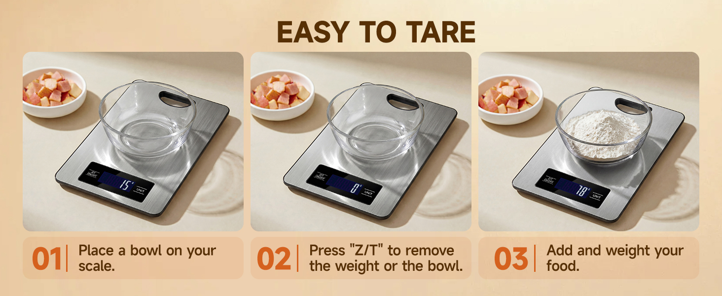 Food Scale