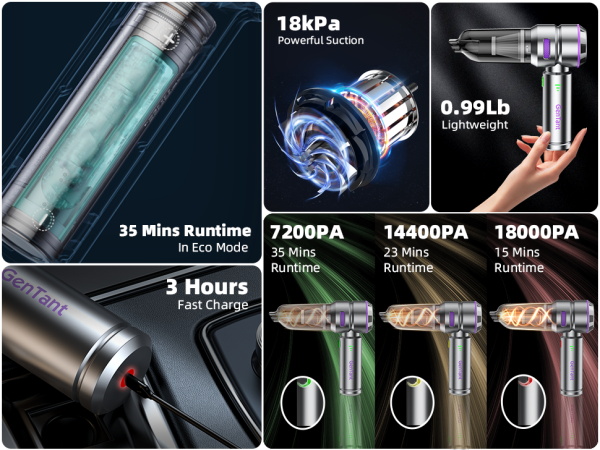 Characteristics of VC002, including runtime, suction level and lightweight