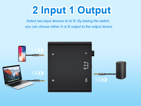 3.5mm audio Switch