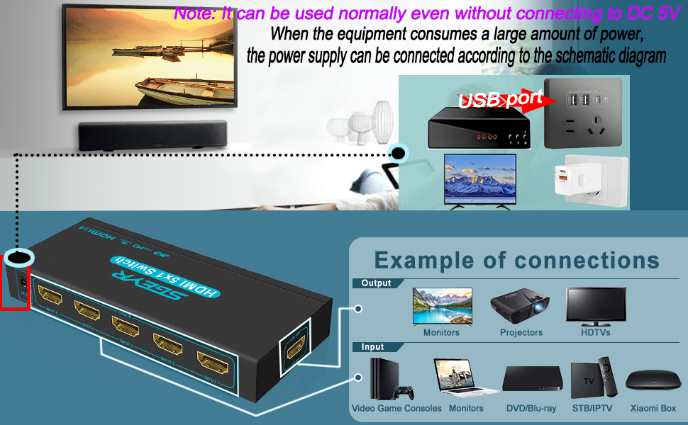HDMI Switch 5 In 1 Out