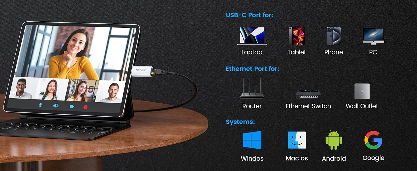 usb c network adapter ethernet