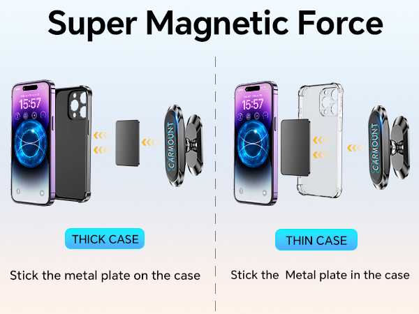 Phone Holders for Your Car