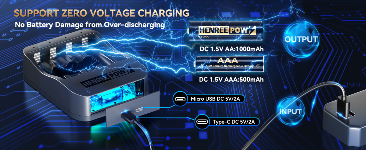 aa rechargeable batteries lithium ion