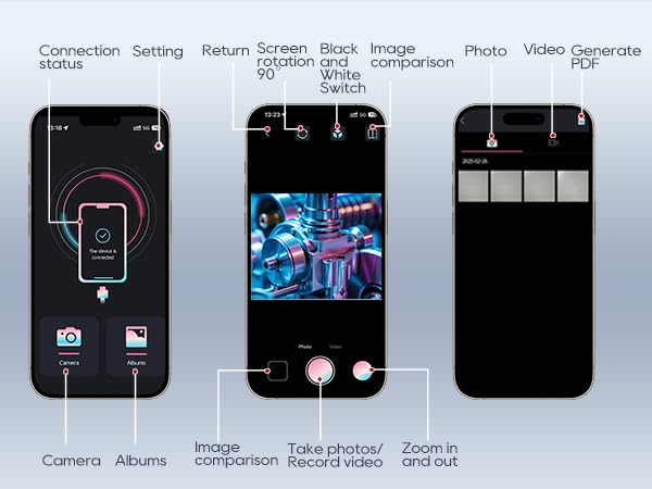 endoscope camera with light