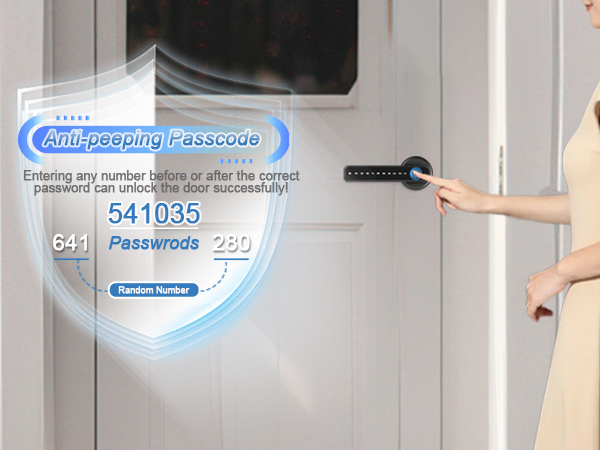 anti-peeping passcode