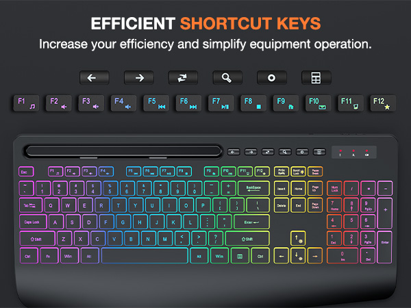 backlit wireless keboard and mouse