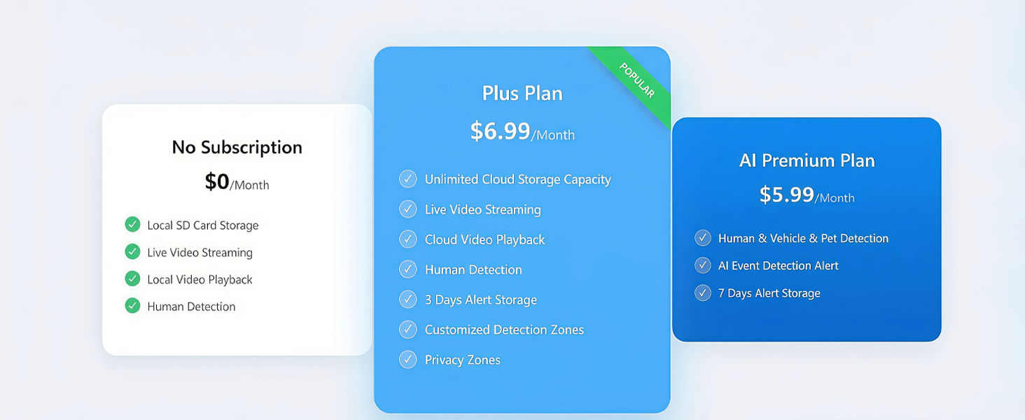 cameras for home security