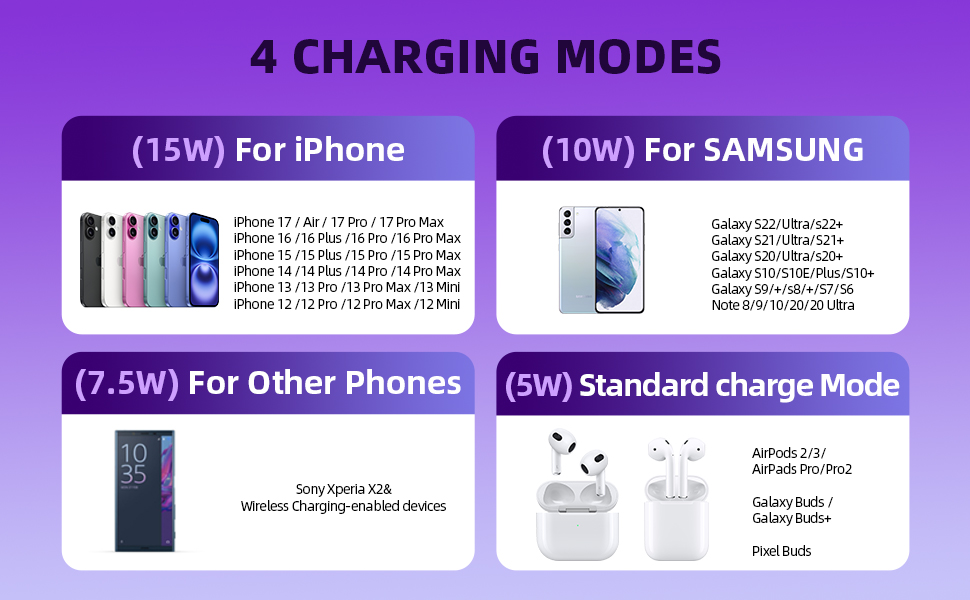 wireless charging pad