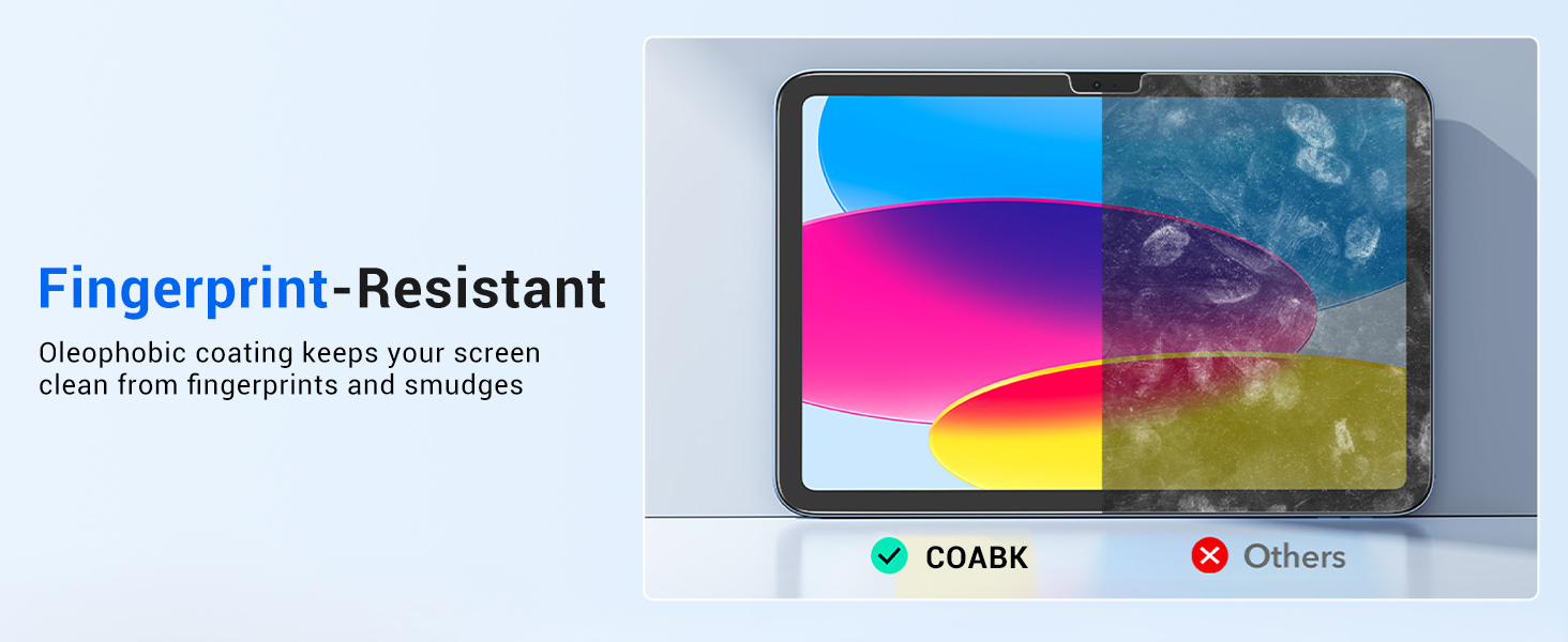 fingerprint resistant