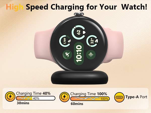 Fast Charger