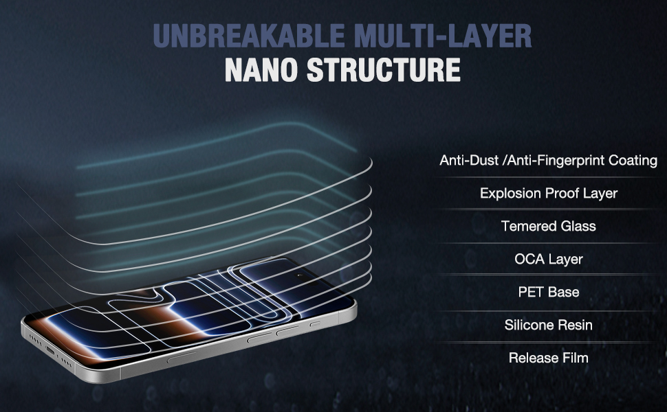 Screen Protector for iPhone 17