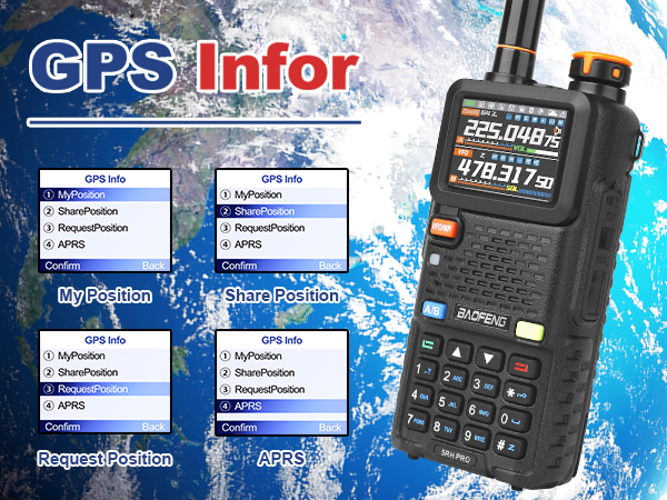 5RH PRO GPS function, share ,view and request position from others