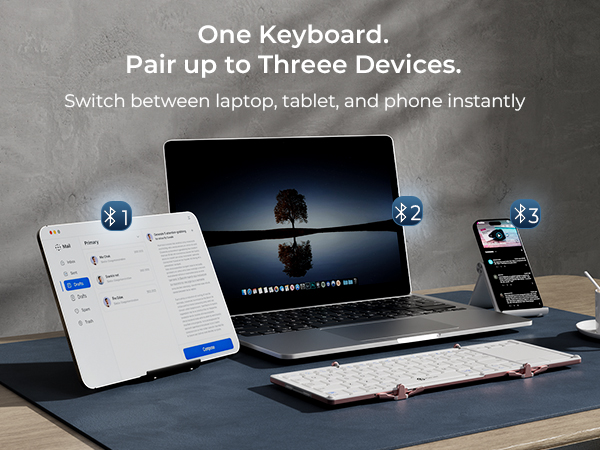 Foldable Keyboard