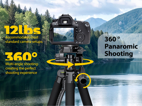 360 Panaromic Shooting