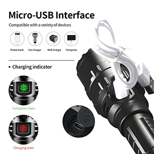 1102 usb interface