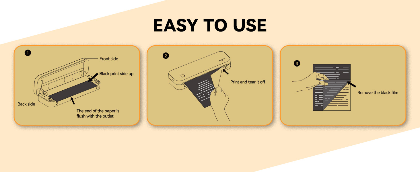 easy to suse the paper roll