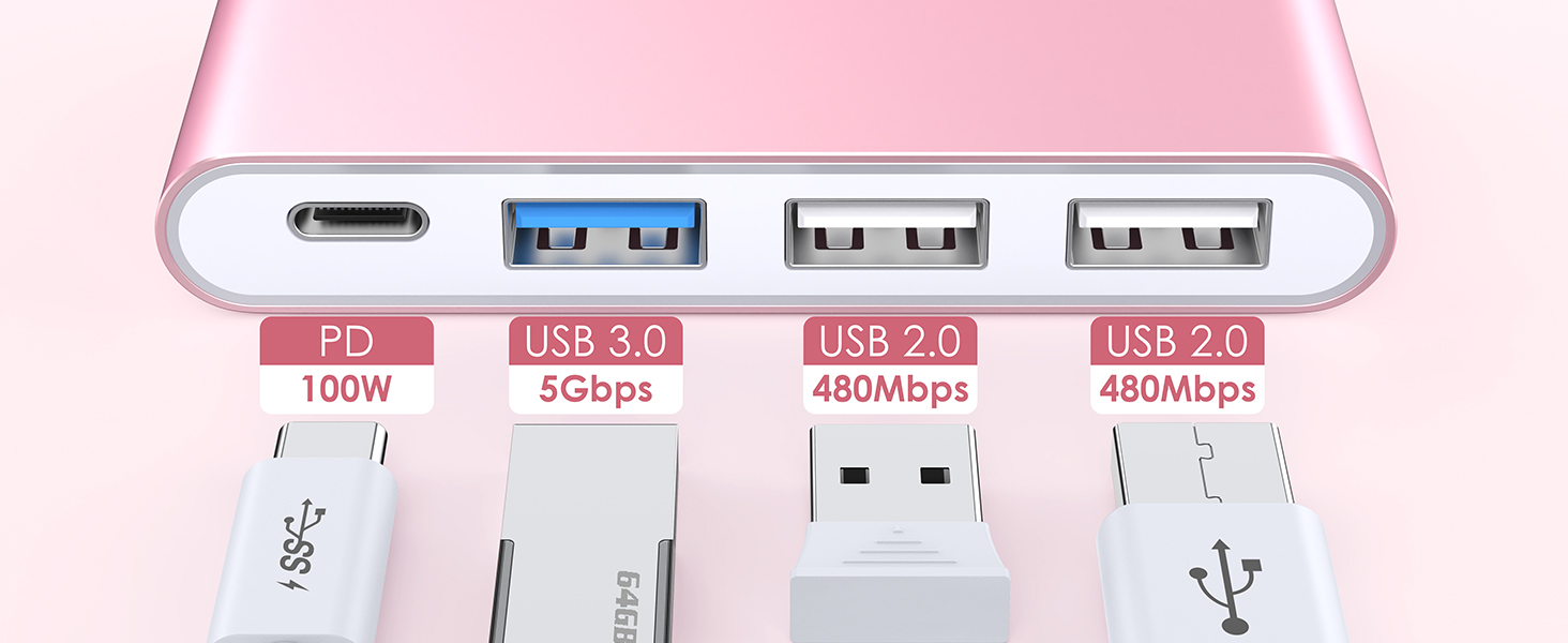 usb c hub