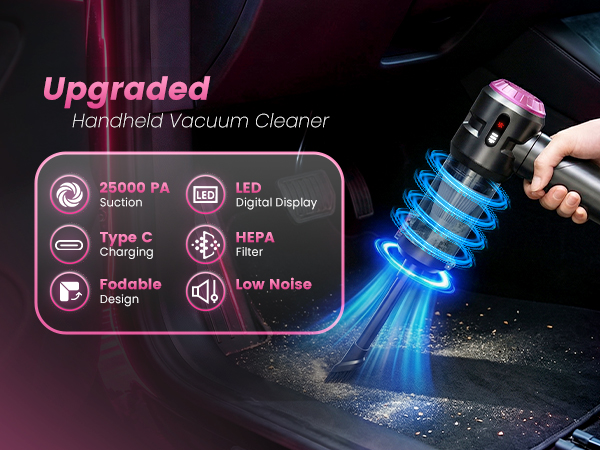 Wansimoo Handheld Vacuum Cleaner