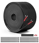 18 Gauge Wire 2 Conductor Electrical Wire