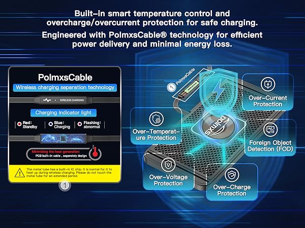 wireless car charger