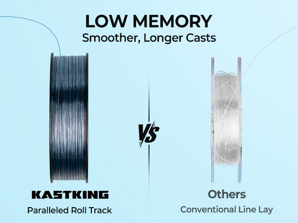 low memory mono fishing line