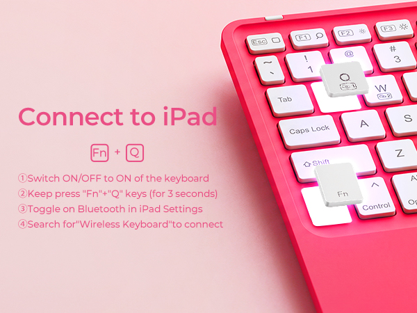 connect to ipad