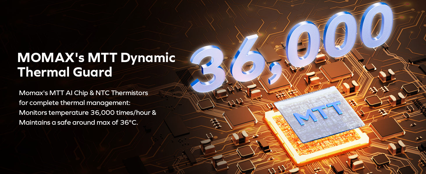 Text reads 'MOMAX's MTT Dynamic Thermal Guard 36.0°'. Marketing image showing computer processor with thermal technology visualization and blue temperature indicator.